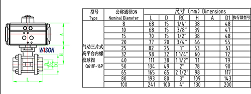 气动丝口球阀.jpg